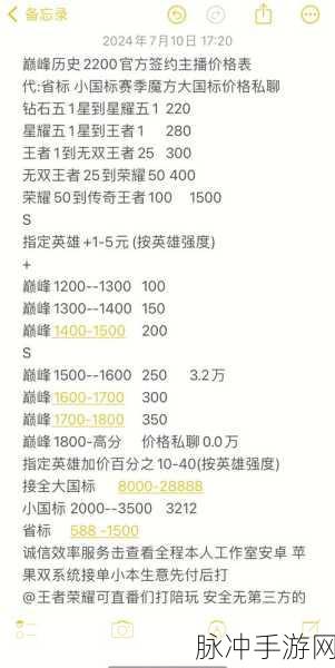 王者荣耀战令币价格全解析,赛季挑战货币价值大揭秘