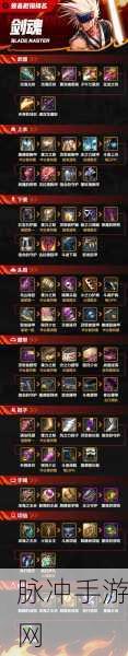 DNF60版本地灵套获取全攻略,解锁传奇神器