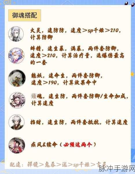 千秋辞前期角色培养指南,打造你的梦幻阵容