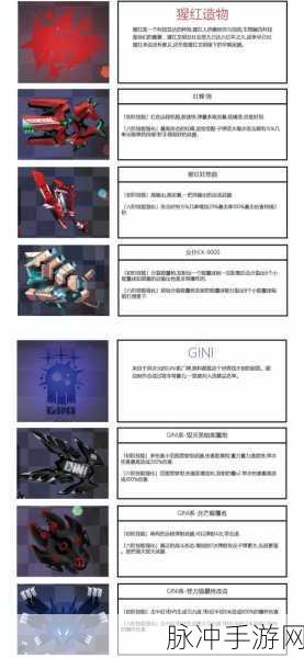 弹力果冻顶尖角色与武器搭配深度剖析