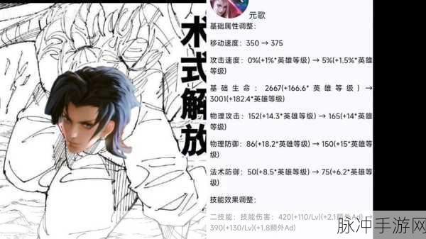 王者荣耀傀儡师,元歌操作技巧与实战攻略