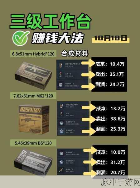 三角洲行动深度探索,三角券的隐藏宝藏与实战智慧