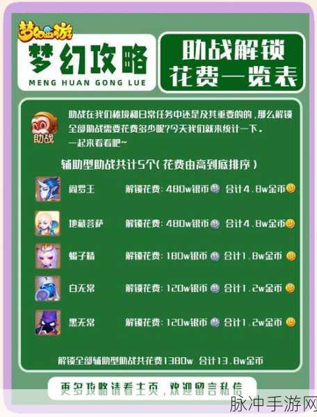 梦幻西游手游,探寻全额退款背后的奥秘