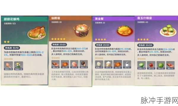 原神美食探索,揭秘加血食物的采购秘籍