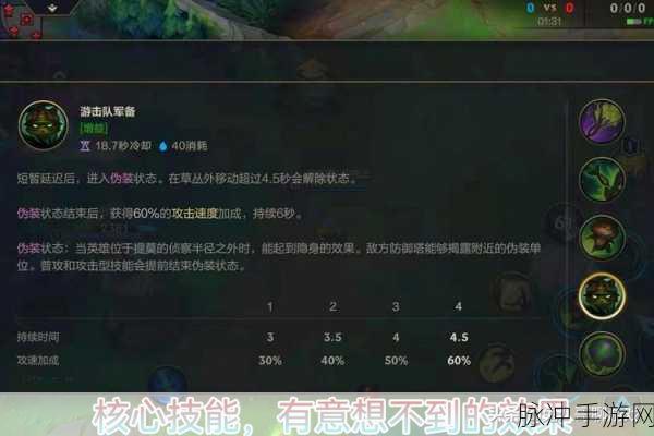 LOL提莫队长,强度解析与玩法攻略