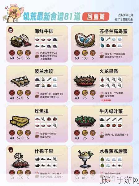 饥荒海难版,顶级帆船帆的种类与搭配全攻略