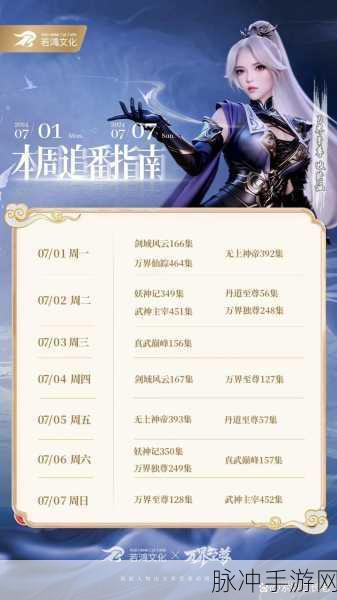 大侠式人生2,开放江湖炼丹等级提升全攻略