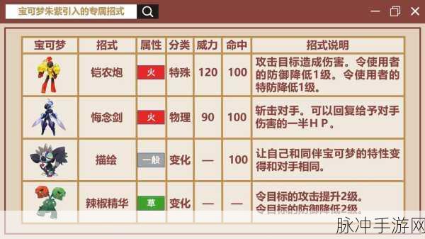 宝可梦朱紫技能革新,探索宝可梦战斗新境界