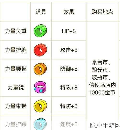 宝可梦朱紫技能革新,探索宝可梦战斗新境界