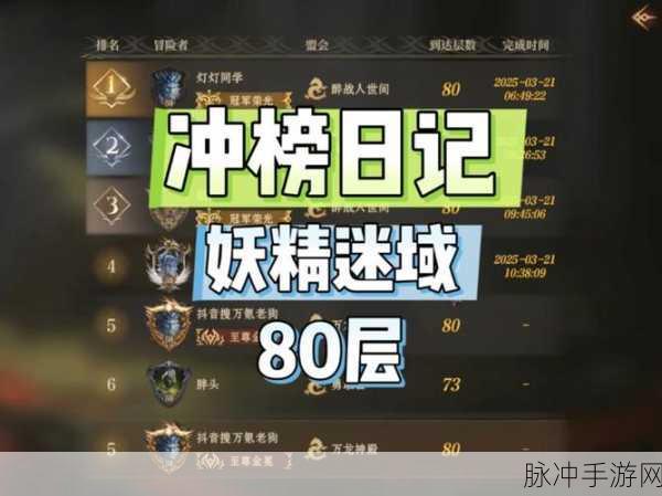 龙息神寂妖精迷宫,战斗阵容深度剖析与顶尖搭配秘籍