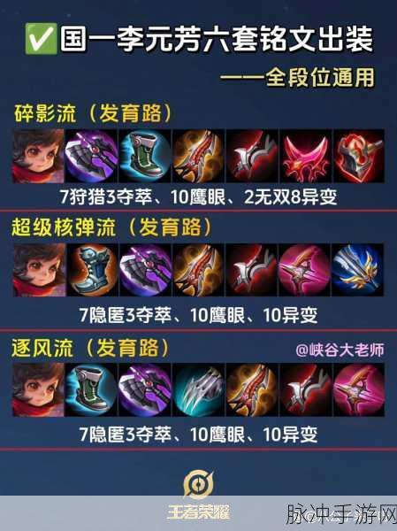 王者荣耀李元芳,发育路与打野的双向选择
