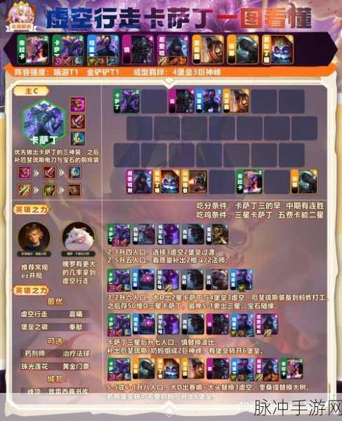 虚空刺客之影,揭秘刀塔自走棋中的刺客传奇