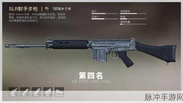 和平精英顶尖枪械盘点,前十名神器揭晓