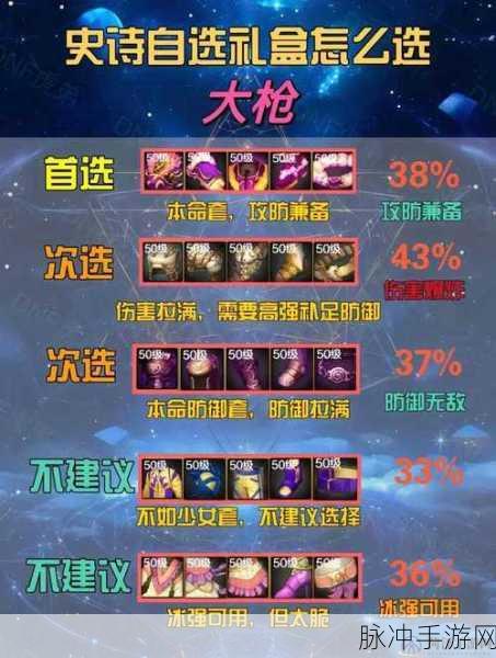 DNF未来开拓者,史诗套装搭配全攻略