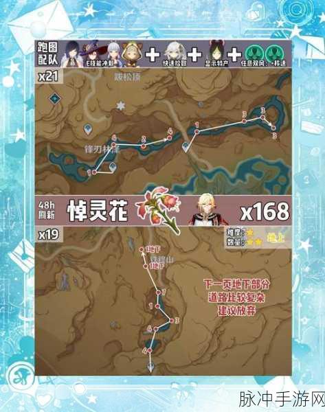 原神声望速刷全攻略,揭秘解锁丰厚奖励的独门秘诀