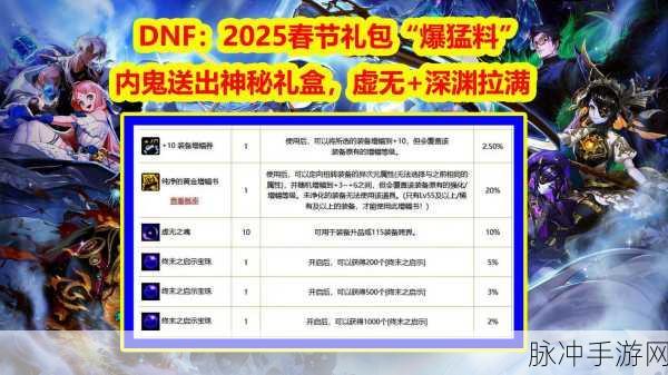 DNF回归狂欢礼盒,久违的勇士,重逢的惊喜