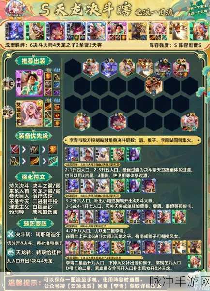 云顶之弈,揭秘极地狂光侠阵容,解锁战场巅峰秘籍