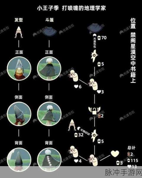 Sky光遇重组季六大先祖位置全揭秘,助你轻松解锁新装扮