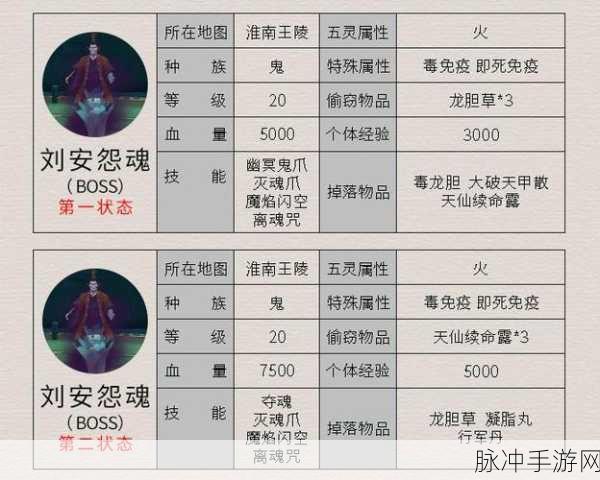 仙剑奇侠传4BOSS战魁召全攻略