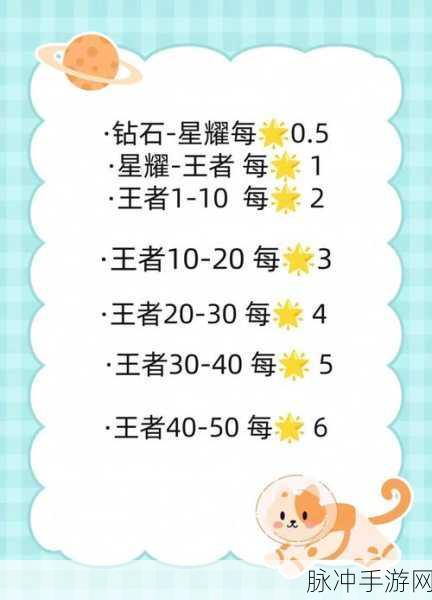 王者荣耀排位上分实战技巧大揭秘