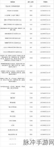 QQ飞车幸运值揭秘,满值攻略与福利详解