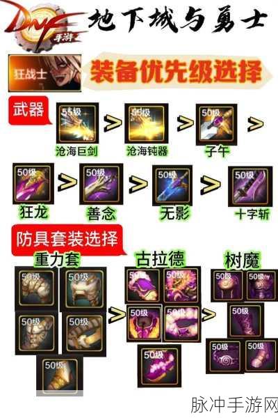 DNF装备异次元属性赋予全攻略