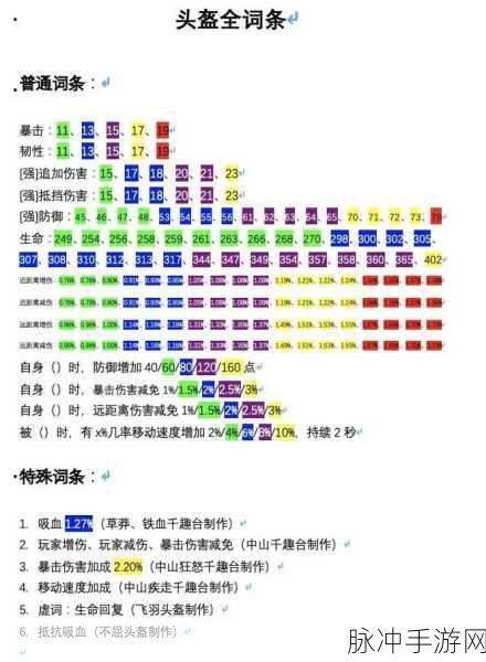 妄想山海属性揭秘与战力飙升秘籍
