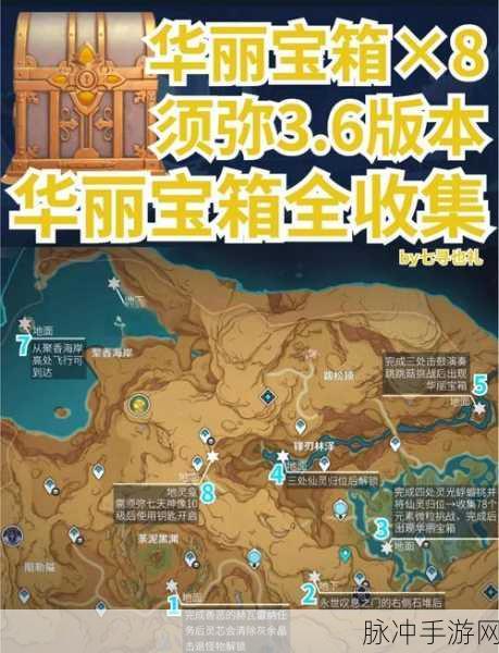 原神缄默的求知者,宝箱全收集详细攻略大揭秘