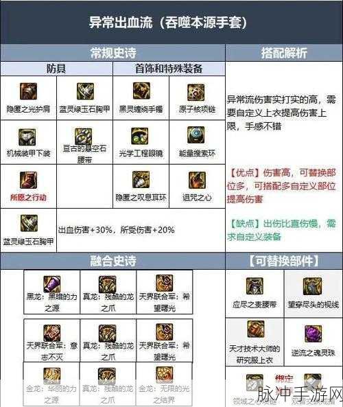 DNF堇青石材料获取全攻略,助你打造顶级装备
