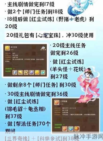 梦幻西游深度探索,揭秘最佳出师等级的奥秘