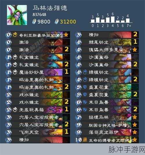 拉斯塔哈大乱斗新纪元,中速猎崛起,炉石传说高效卡组大揭秘