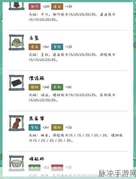江南百景图常遇春深度攻略,珍宝搭配与属性强化全揭秘