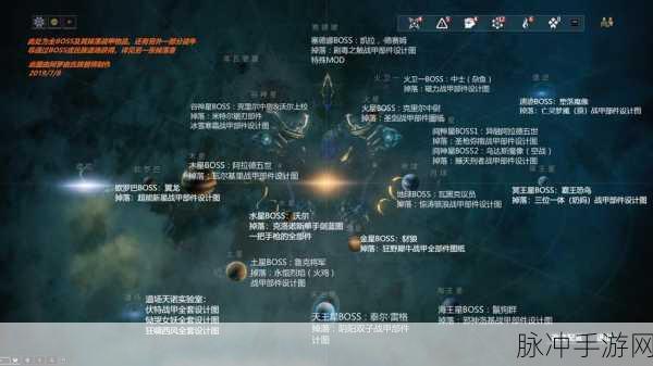 星际战甲探险指南,各星球BOSS掉落全揭秘