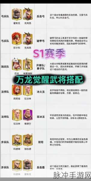万龙觉醒新纪元,雷电巨蜥深度剖析与实战宝典