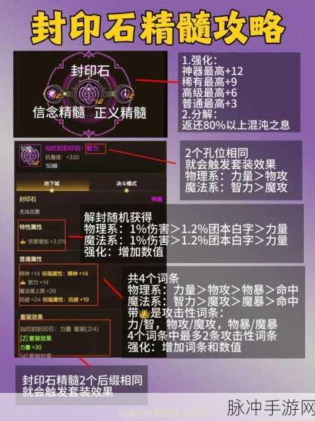 DNF屠戮图探秘,高难度挑战地图的终极攻略秘籍