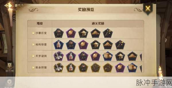 哈利波特魔法觉醒客座教授全攻略,策略、技巧与实战心得