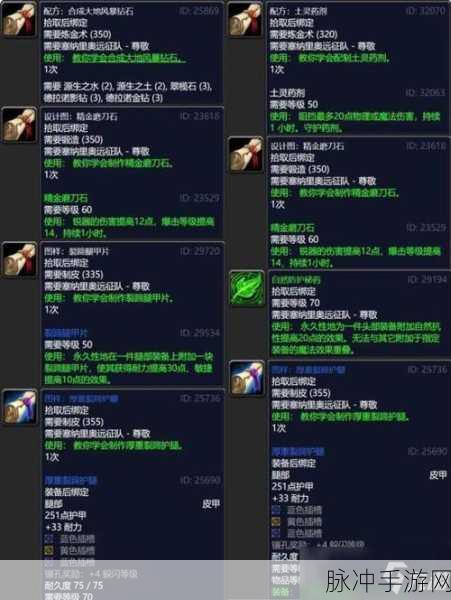魔兽世界主城声望速刷秘籍,高效攻略大揭秘
