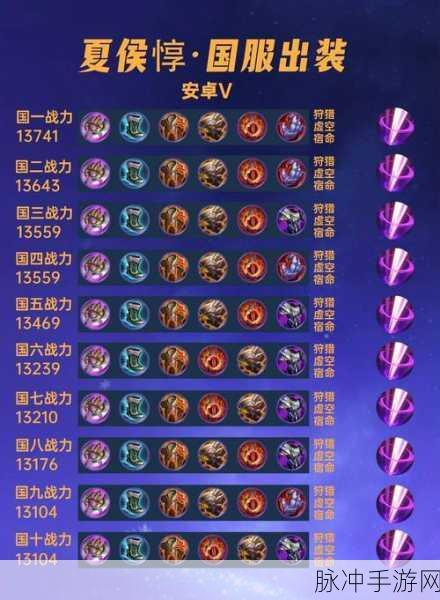 三国志战略版夏侯惇单刷技巧全解析