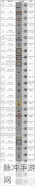 我的世界鞋子速度附魔,9999级飞驰秘籍
