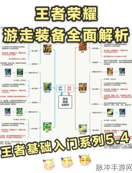 王者荣耀观战秘籍,解锁高手战术布局,你也能成大神!