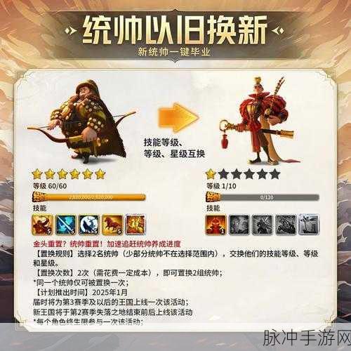 万国觉醒统帅选择秘籍,解锁征服世界的钥匙