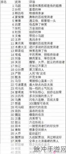 率土之滨招募武将全攻略,技巧与策略助你称霸
