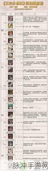 艾尔多战记钢之精粹获取全攻略