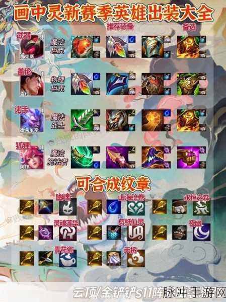 云顶之弈,乐芙兰出装全攻略,打造极致输出刺客法师