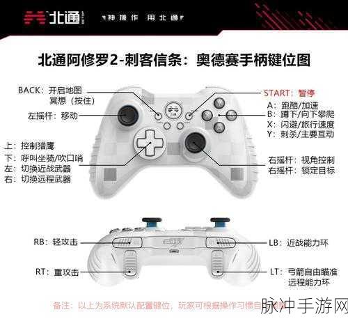 刺客信条奥德赛,按键组合与操作技巧全揭秘