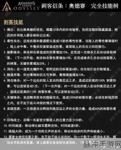 刺客信条奥德赛,按键组合与操作技巧全揭秘