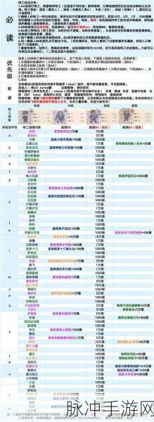 最强蜗牛恶魔系装备深度解析,出处、效果与顶尖配置一网打尽