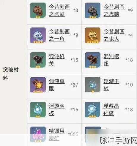 原神渔获突破材料获取秘籍,全方位攻略