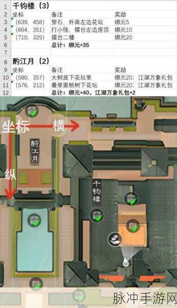 一梦江湖制作坊探秘,深度攻略与实用技巧大公开