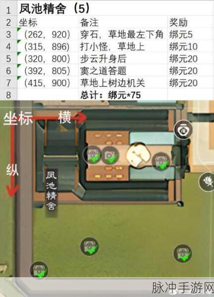 一梦江湖制作坊探秘,深度攻略与实用技巧大公开